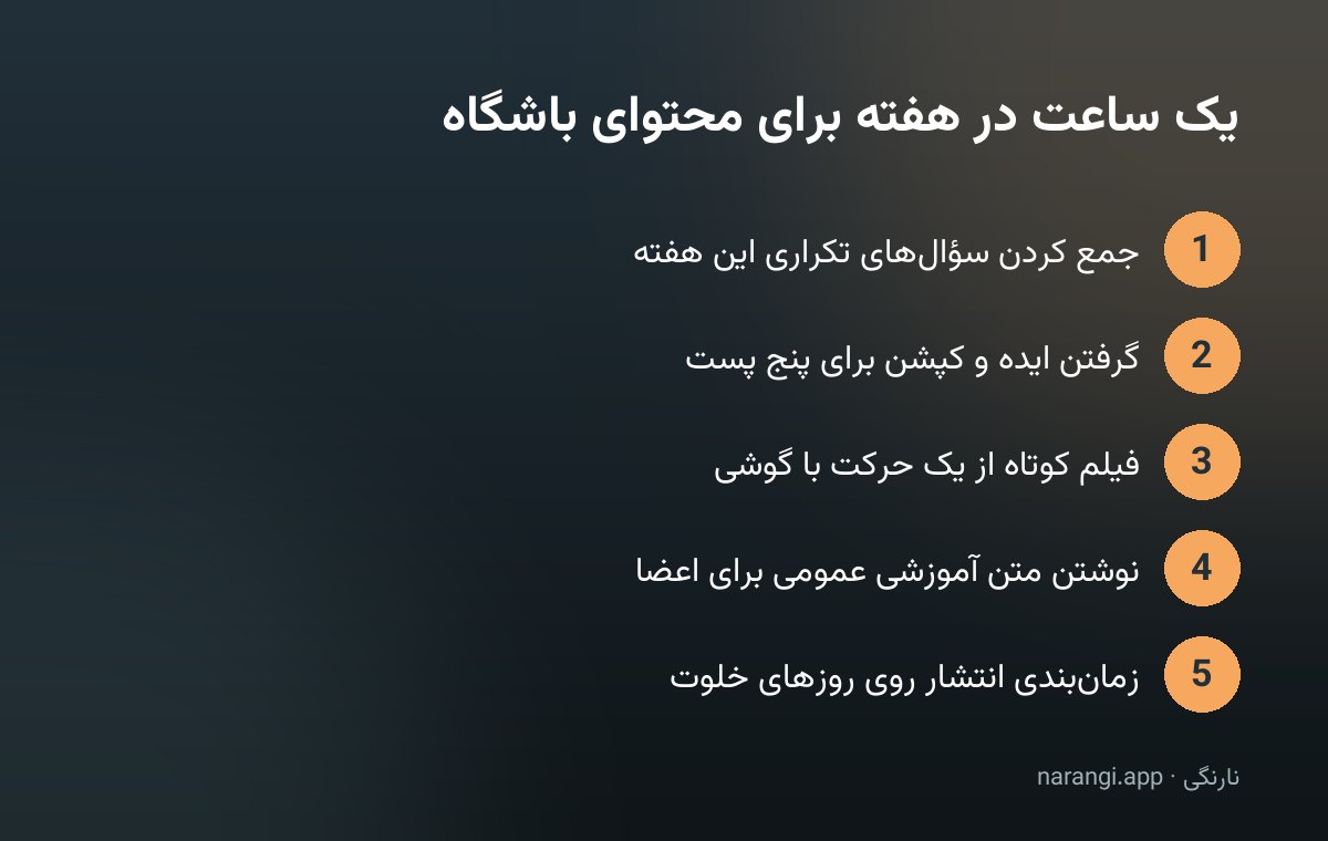 پنج گام هفتگی محتوای باشگاه ورزشی از جمع کردن سؤال‌های تکراری تا زمان‌بندی انتشار پست‌ها